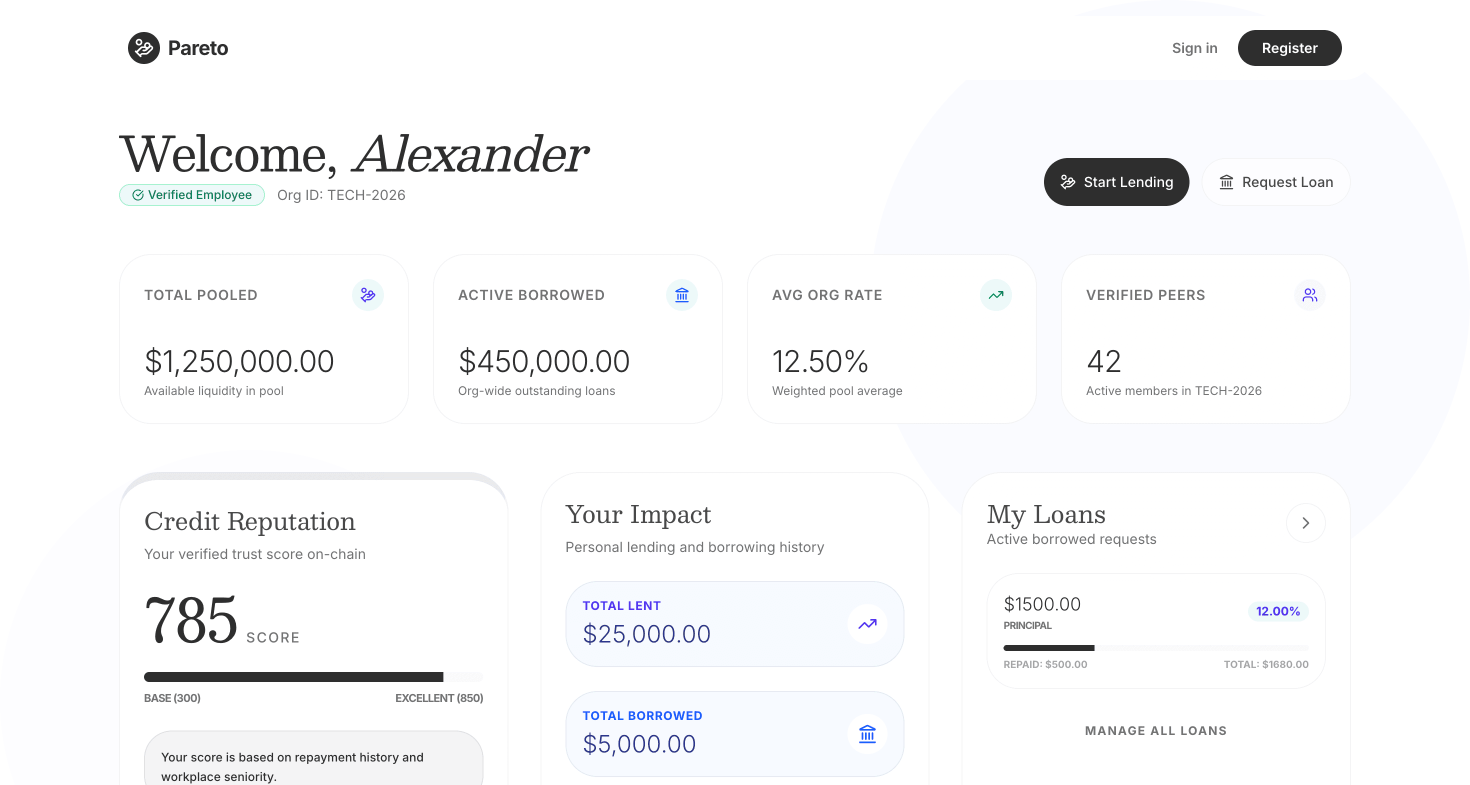 Pareto Dashboard Overview